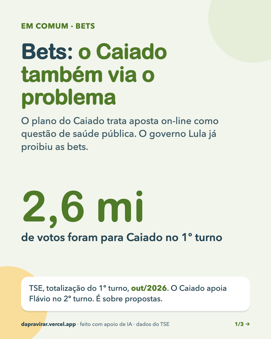Bets: o Caiado também via o problema · 1/3