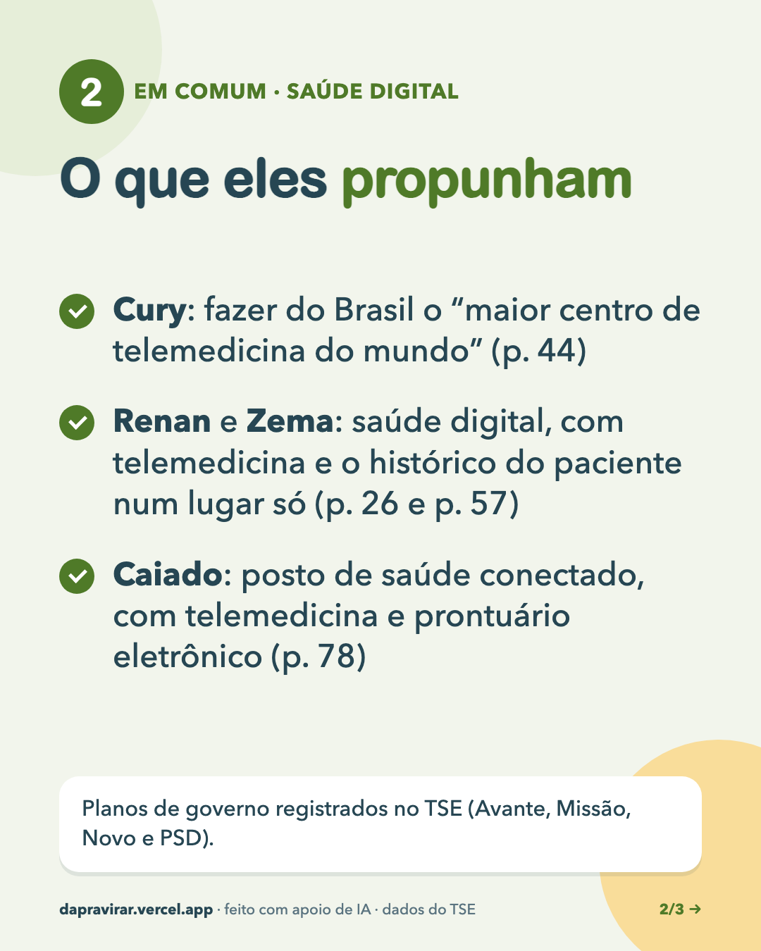 Consulta a distância: os quatro prometeram · 2/3