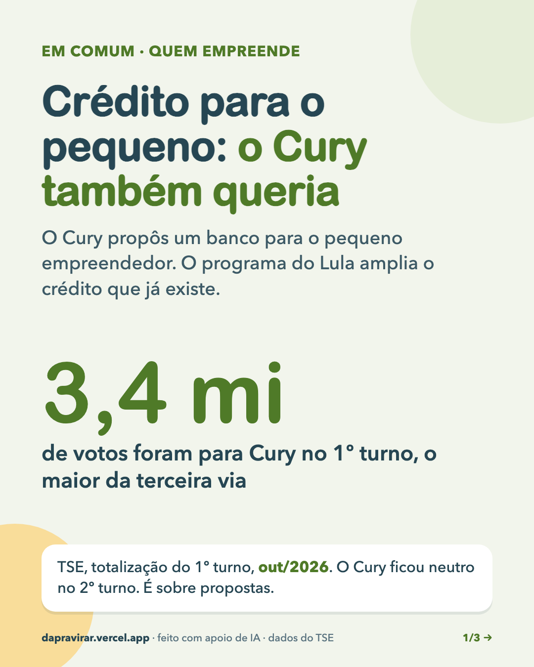 Crédito para o pequeno · 1/3
