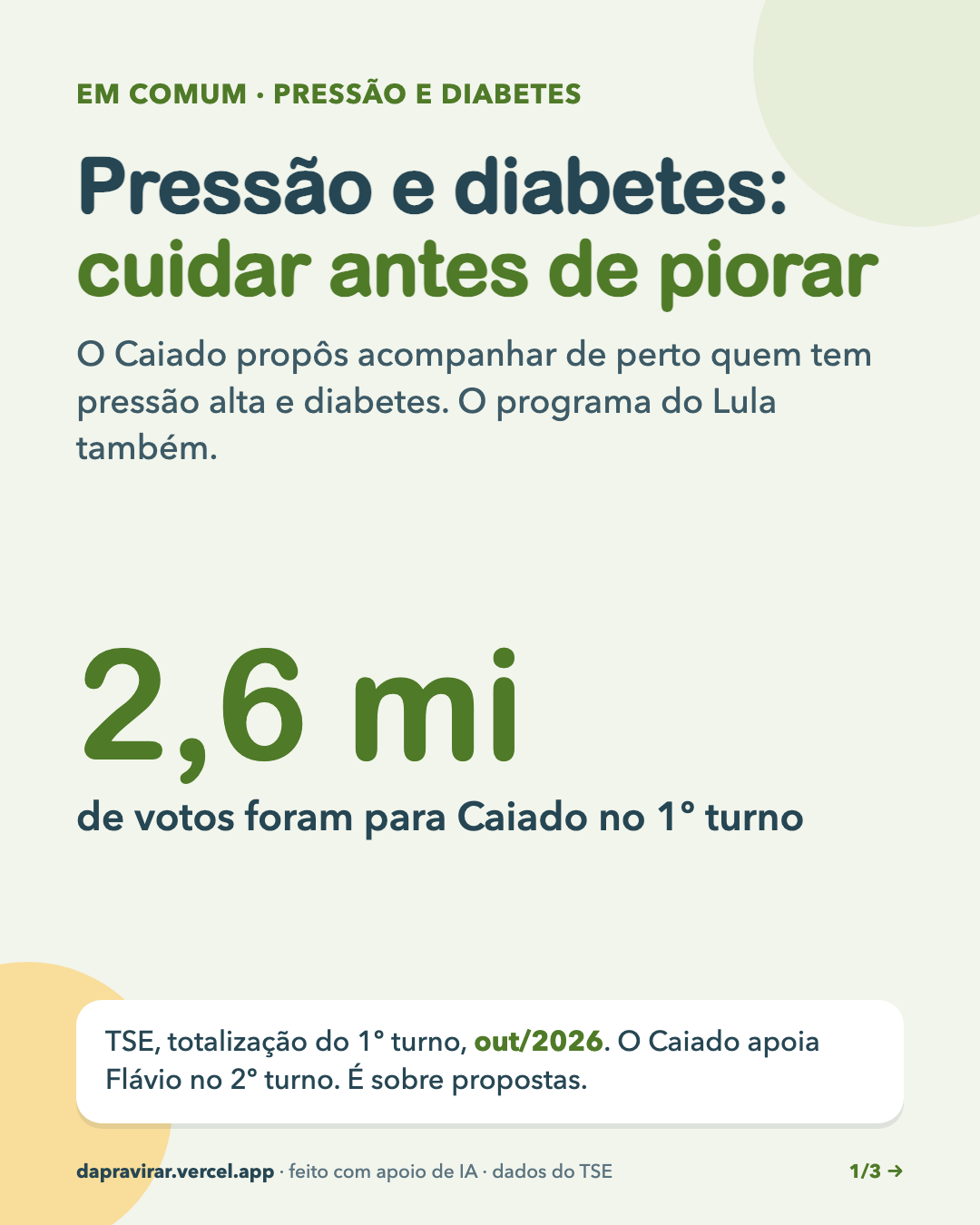 Pressão e diabetes · 1/3